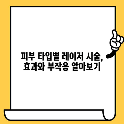 레이저 피부 타입별 치료 가이드| 안전하고 효과적인 나만의 맞춤 치료 찾기 | 피부과, 레이저 시술, 피부 타입, 부작용, 효과