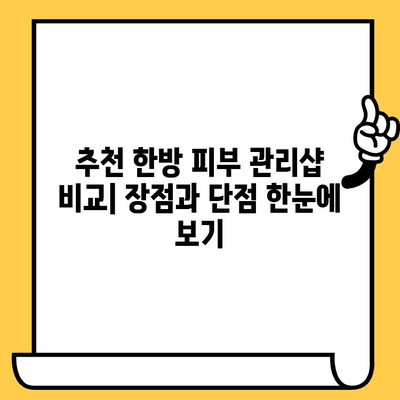 창원 한방 피부 관리| 믿을 수 있는 곳 찾기 | 추천, 비용, 후기, 예약