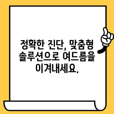 여드름 관리의 신세대| AI 기반 진단과 첨단 솔루션으로 피부 고민 해결하기 | 여드름, AI 진단, 첨단 기술, 피부 관리