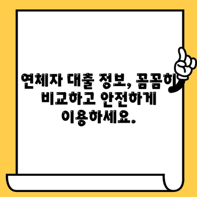 연체자 대출 지원| 나에게 맞는 기관 찾는 방법 | 신용불량, 연체, 대출, 금융 지원, 정보