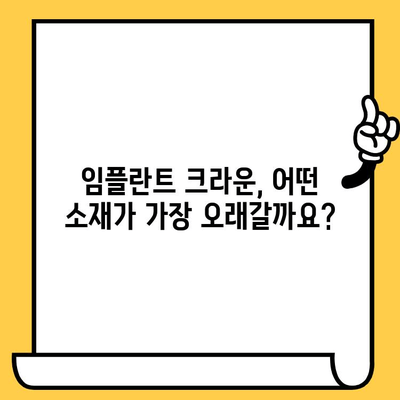 임플란트 크라운 피복체 내구성 비교| 어떤 소재가 가장 오래갈까요? | 임플란트, 치과, 크라운, 피복체, 내구성, 비교