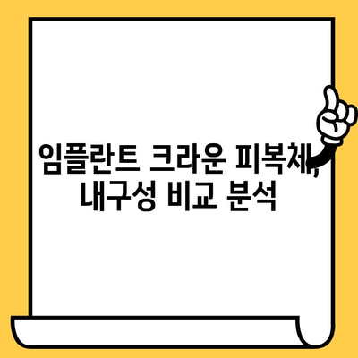 임플란트 크라운 피복체 내구성 비교| 어떤 소재가 가장 오래갈까요? | 임플란트, 치과, 크라운, 피복체, 내구성, 비교