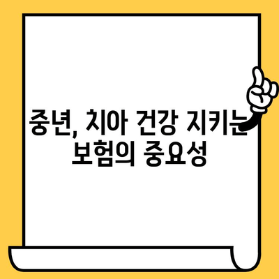 중년층 치아 보험| 임플란트 & 크라운 보장, 제대로 알아보기 | 치아 건강, 보험 가입, 비용 절감