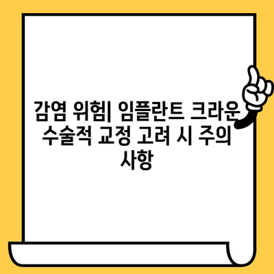 임플란트 크라운 수술적 교정 고려| 복잡한 손상 또는 감염 발생 시 | 임플란트, 크라운, 수술, 교정, 손상, 감염, 치과