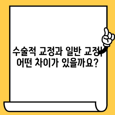 임플란트 크라운 수술적 교정 고려| 복잡한 손상 또는 감염 발생 시 | 임플란트, 크라운, 수술, 교정, 손상, 감염, 치과