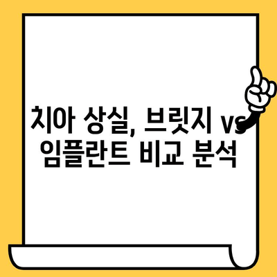 노후 브릿지 교체, 임플란트 & 크라운 시술 고민 해결 가이드 | 치아 상실, 브릿지, 임플란트, 크라운, 시술 비용, 장단점