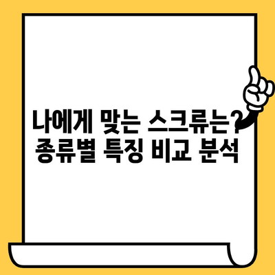 임플란트 크라운 스크류 종류| 섬세한 고정을 위한 선택 가이드 | 임플란트, 크라운, 스크류, 종류, 고정, 선택, 가이드