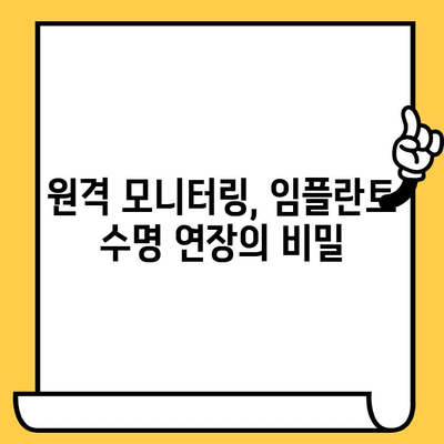 임플란트 크라운 수명 연장의 혁신| 원격 모니터링 시스템의 활용 | 임플란트, 수명 연장, 원격 모니터링, 관리