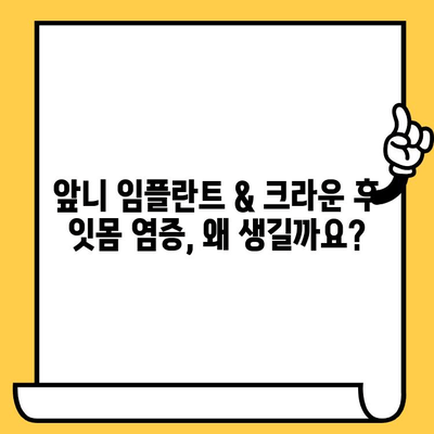 앞니 임플란트 & 크라운 재치료 후 잇몸 염증? 전후 사진과 함께 해결책 찾기 | 임플란트, 크라운, 잇몸염증, 치료