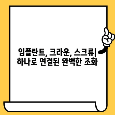 임플란트 크라운 스크류| 치과 임플란트 성공의 핵심 | 임플란트, 크라운, 스크류, 치과