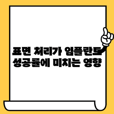 임플란트 크라운 표면 처리의 과학| 치유와 통합 개선을 위한 연구 | 임플란트, 크라운, 표면처리, 치유, 통합