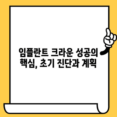 임플란트 크라운 장기 성공을 위한 임상적 고려 사항| 치과의사를 위한 가이드 | 임플란트, 크라운, 장기 성공, 임상, 치과