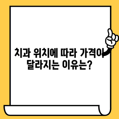 앞니 임플란트 크라운 가격 차이, 무엇이 결정할까요? |  재료, 브랜드, 치과 위치, 부가 비용