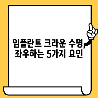 임플란트 크라운 수명, 얼마나 갈까요? | 영향 주는 요인 5가지 완벽 분석