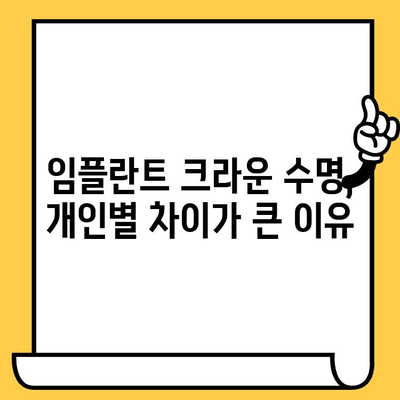 임플란트 크라운 수명, 얼마나 갈까요? | 영향 주는 요인 5가지 완벽 분석