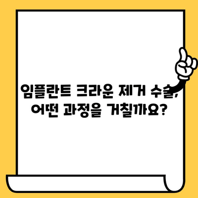 임플란트 크라운 제거 수술| 구강 건강에 미치는 영향 | 임플란트 크라운, 제거 수술, 구강 건강, 치과