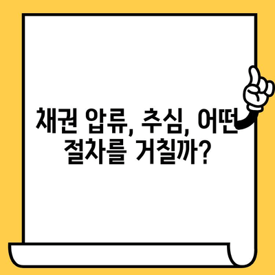 장기연체자 대출탕감, 채권 압류와 추심 명령으로 가능할까? | 대출 연체, 법적 절차, 탕감 가능성