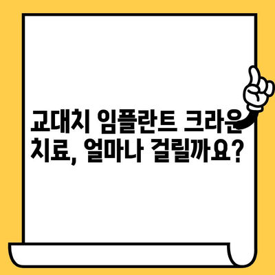 교대치 임플란트 크라운 치료 과정 공유| 상세 가이드 | 임플란트, 크라운, 치과, 교대치