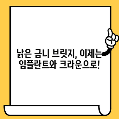 구멍 난 금니 브릿지, 임플란트 & 크라운으로 새롭게! | 인천 치과, 치아 상실 해결 솔루션