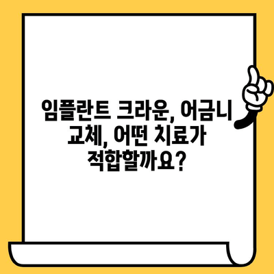 임플란트 크라운 빠짐, 어금니 교체와 흔들림 해결책| 궁금한 모든 것 | 임플란트, 크라운, 어금니, 흔들림, 치과, 치료