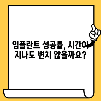 임플란트 크라운의 장기 내구성| 과학적 검증과 시간의 흐름 | 임플란트 수명, 임플란트 성공률, 임플란트 관리