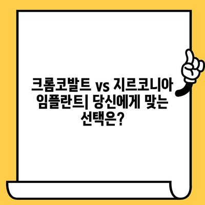 크롬코발트 vs 지르코니아 임플란트 크라운| 나에게 맞는 선택은? | 임플란트 종류, 장단점 비교, 가격, 수명