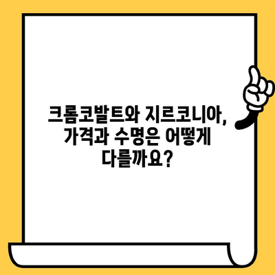 크롬코발트 vs 지르코니아 임플란트 크라운| 나에게 맞는 선택은? | 임플란트 종류, 장단점 비교, 가격, 수명