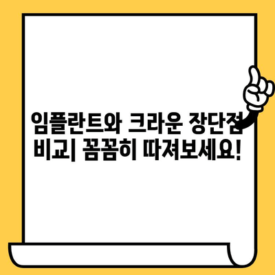 임플란트와 크라운| 비용, 수명, 그리고 선택 가이드 | 치과, 임플란트, 크라운, 비용 비교, 수명 예측