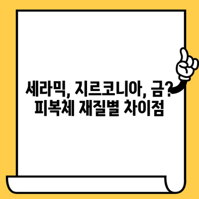 임플란트 피복체, 나에게 딱 맞는 선택은? | 적합성, 착용감, 종류 비교 가이드