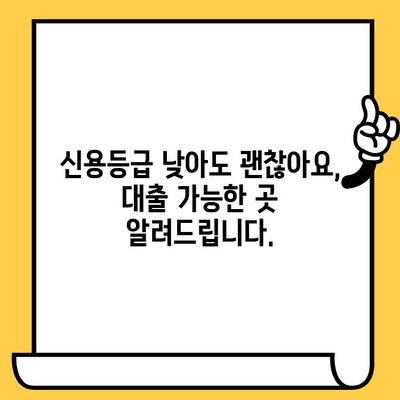 당일 대출 가능 기관 안내| 저신용자, 연체자도 희망을 찾을 수 있는 곳 |  신용대출, 비상금, 긴급자금, 소액대출, 대출상담