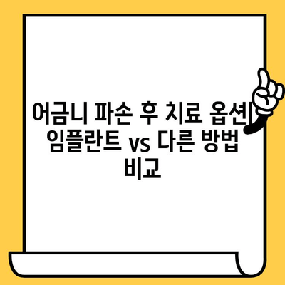 어금니 파손, 치아 크라운 탈락 후 임플란트가 필요할까요? | 어금니 파손, 치아 크라운, 임플란트, 치과 상담