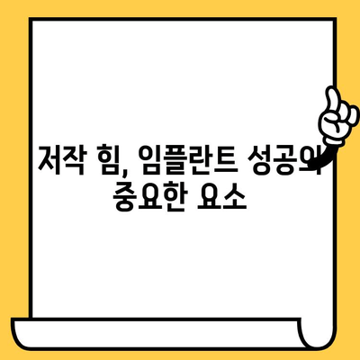 임플란트 크라운의 성공적인 골 유착| 충분한 저작 힘과 부하 조절의 중요성 | 임플란트, 크라운, 골 유착, 저작 힘, 부하 조절