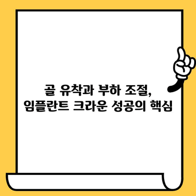 임플란트 크라운의 성공적인 골 유착| 충분한 저작 힘과 부하 조절의 중요성 | 임플란트, 크라운, 골 유착, 저작 힘, 부하 조절