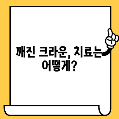 임플란트 머리 크라운 깨짐| 원인 분석과 예방법 완벽 가이드 | 임플란트, 크라운, 깨짐, 관리, 치료, 주의사항