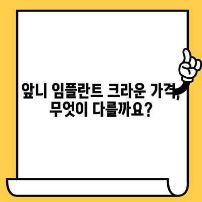 앞니 임플란트 크라운 가격 차이, 왜 생길까요? | 원인 분석 및 비용 절약 팁