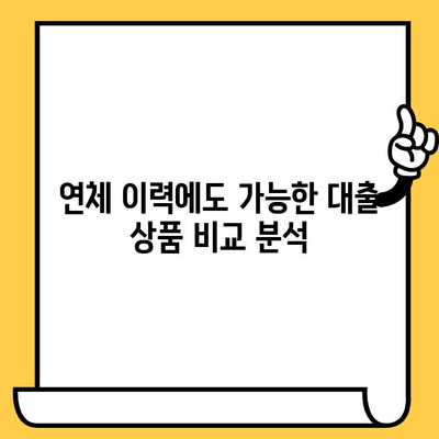 의왕 지역 연체자 대출 가능한 곳| 조건 비교 및 추천 | 연체, 신용불량, 대출 정보, 금융 상담