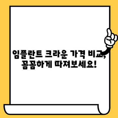 저렴한 임플란트 크라운, 품질과 비용의 완벽한 조화 찾기| 가이드 | 임플란트 크라운, 가격 비교, 치과 추천