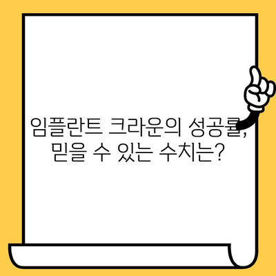 임플란트 크라운의 견고함과 지속성| 과학적 증거로 확인하세요 | 임플란트, 크라운, 수명, 성공률, 장점