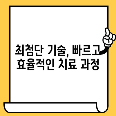 CAD/CAM 임플란트 크라운| 건강과 미학의 완벽한 조화 | 치아 건강, 심미 치료, 디지털 치과
