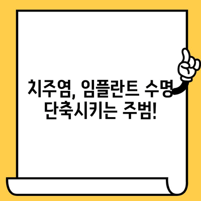 치주염, 임플란트 크라운 수명을 얼마나 단축시킬까요? | 임플란트, 치주염, 수명, 관리