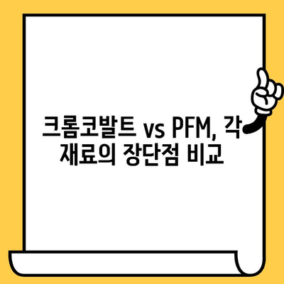 임플란트 크라운| 크롬코발트 vs PFM, 어떤 재료가 나에게 맞을까? | 임플란트, 치과, 재료 비교, 장단점