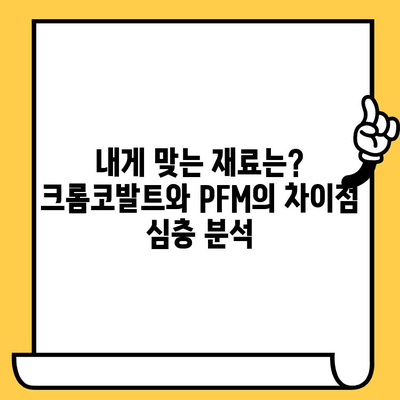 임플란트 크라운| 크롬코발트 vs PFM, 어떤 재료가 나에게 맞을까? | 임플란트, 치과, 재료 비교, 장단점