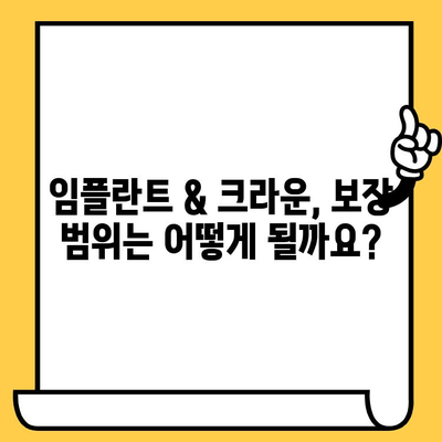 성인 치아 보험, 임플란트 & 크라운 보장 범위 확인 가이드 | 치아보험, 임플란트, 크라운, 보장 범위, 비용