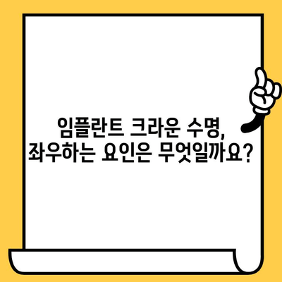 임플란트 크라운 수명, 얼마나 갈까요? | 영향 주는 요인과 관리법