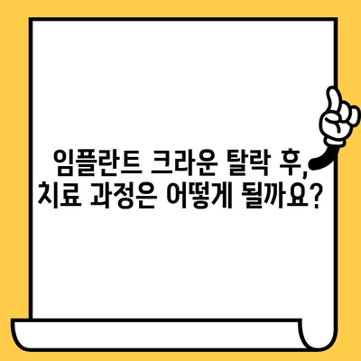 임플란트 크라운이 빠졌을 때| 원인 분석과 해결 방안 | 임플란트, 크라운, 탈락, 치과, 치료