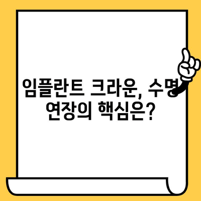 임플란트 크라운 수명 연장의 비밀| 정기 세척의 중요성 | 임플란트 관리, 수명 연장, 치과 관리