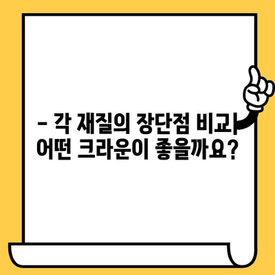 임플란트 크라운 종류와 특징 완벽 가이드 | 임플란트, 치과, 보철, 치료, 비용