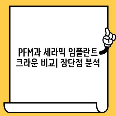 PFM vs 세라믹 임플란트 크라운| 어떤 선택이 나에게 맞을까? | 임플란트 크라운 비교, 장단점 분석, 가격, 재료