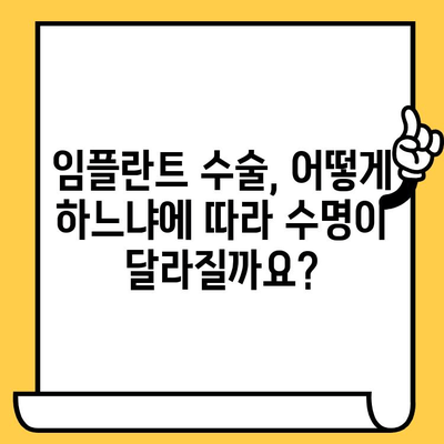 임플란트 수술 기법, 임플란트 크라운 수명을 좌우한다? | 임플란트 수명, 수술 기법, 성공률