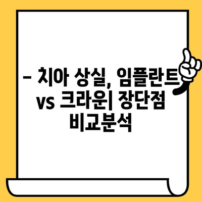 2차 충치, 브릿지 교체 고민? 임플란트 vs 크라운 비교분석 | 치아 상실, 치료 솔루션